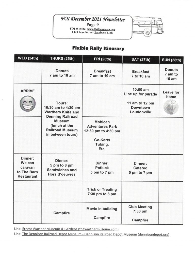 2022 Rally Flxible Owners International